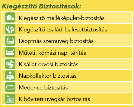 EO_kiegeszito_biztositasok_2020