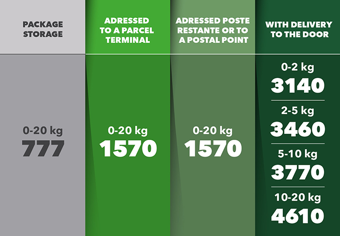 MPL parcel prices