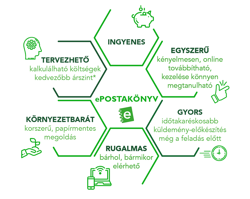epostakonyv_kaptar_800x636