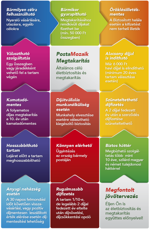 MPB_Mozaik_Puzzle